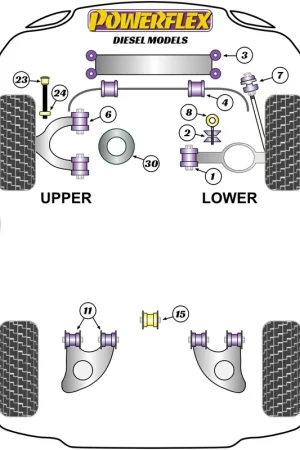 Buon prezzo | Silent Block Powerflex per VW Transporter T25 & T3 Diesel (79-92)