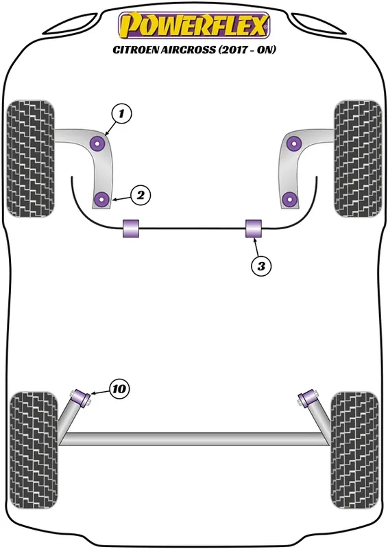 Silent Block Powerflex per Citroen C3 Aircross (2017+) - Ultimi pezzi