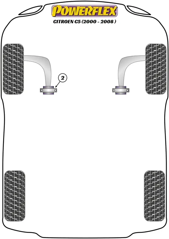Appena arrivato | Silent Block Powerflex per Citroen C5 (00-08)