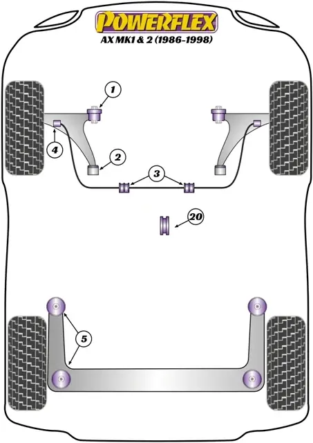 Offerta limitata - Silent Block Powerflex per Citroen AX (86-98)