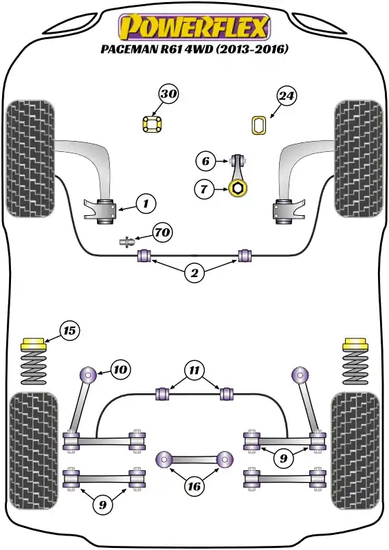 Offerta speciale | Silent Block Powerflex per Mini Cooper R61 Paceman 4WD (13-16)