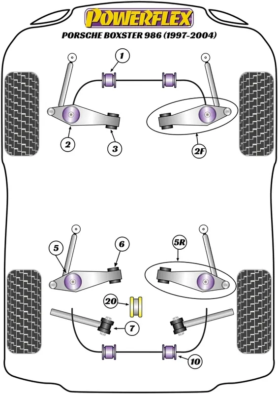 Occasione | Silent Block Powerflex per Porsche Boxster 986 (97-04)