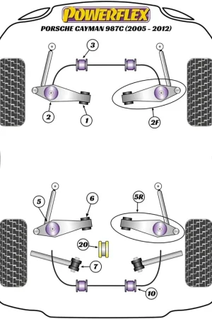 Compra oggi - Silent Block Powerflex per Porsche Cayman 987 (05-12)