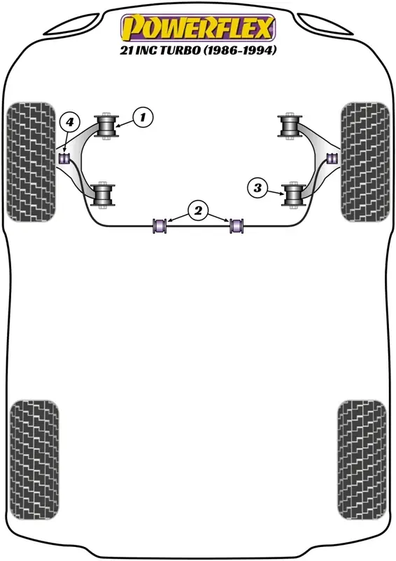 Molto apprezzato - Silent Block Powerflex per Renault 21, incluse Turbo (86-94)