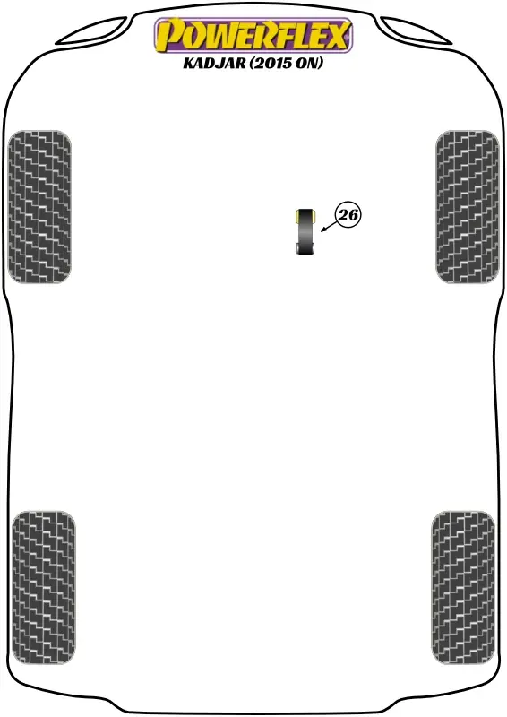 Silent Block Powerflex per Renault Kadjar (2015+) - Nuovo lancio