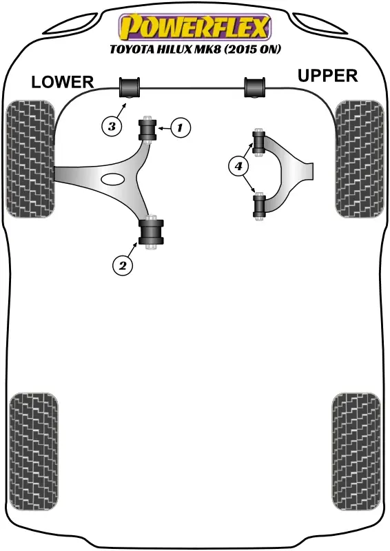 Silent Block Powerflex per Toyota Hilux (2015+) - Consigliato