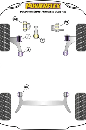 Ultime unità - Silent Block Powerflex per VW Polo AW (2018+)