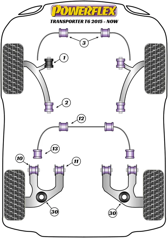 Prezzo di fabbrica - Silent Block Powerflex per VW Transporter T6 (2015+)