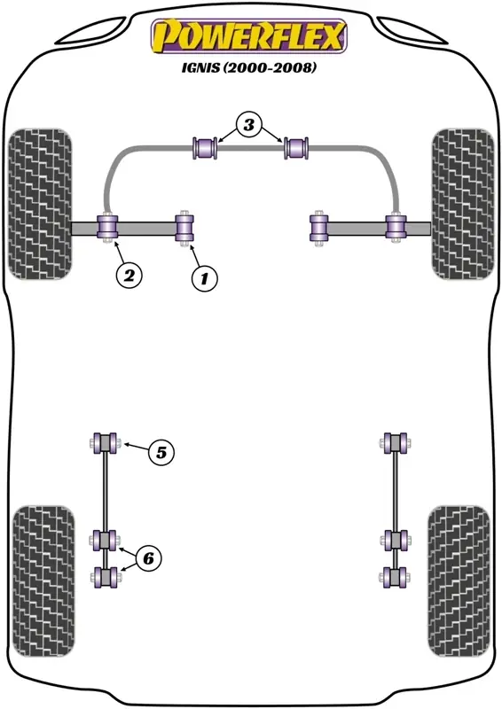 Silent Block Powerflex per Suzuki Ignis (00-08) - Spedizione rapida