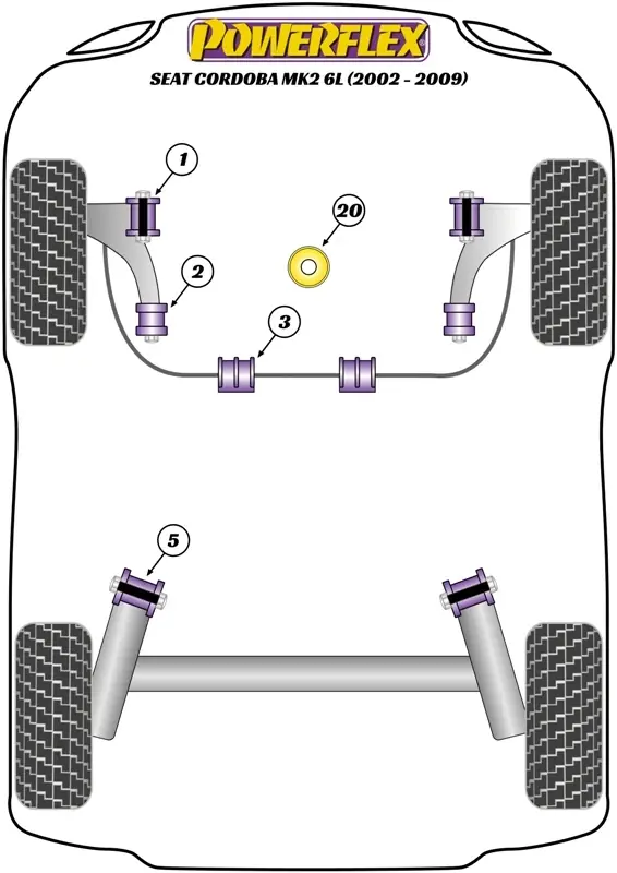 Silent Block Powerflex per Seat Cordoba 6L (02-09) - Qualità professionale