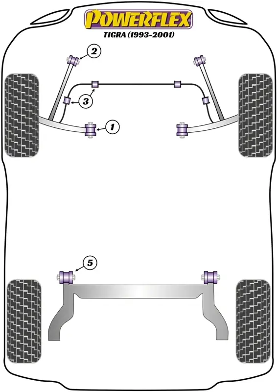 Grande successo | Silent Block Powerflex per Opel Tigra (93-01)
