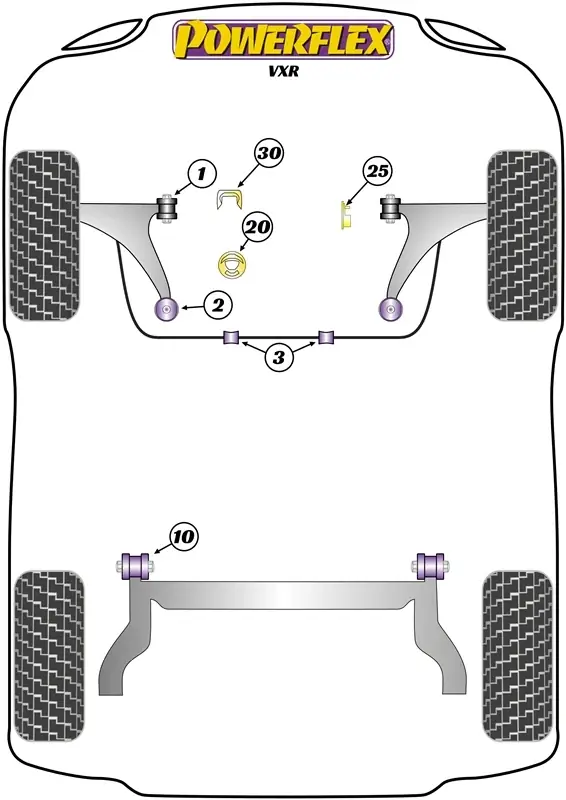 Top vendite | Silent Block Powerflex per Opel Corsa D OPC (06-14)
