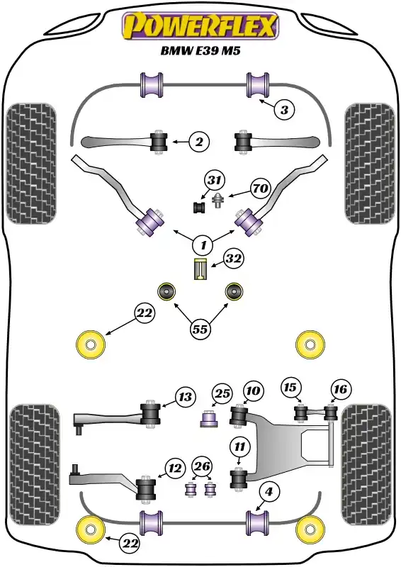 Ordina online - Silent Block Powerflex per BMW da 535 a 540 e M5 Berlina E39 (95-03)