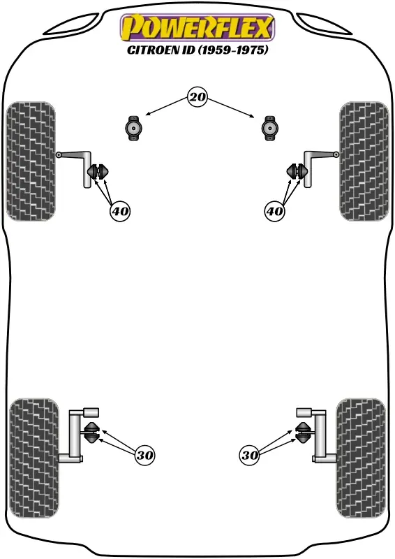 Silent Block Powerflex per Citroen ID (59-75) - Soddisfatti o rimborsati