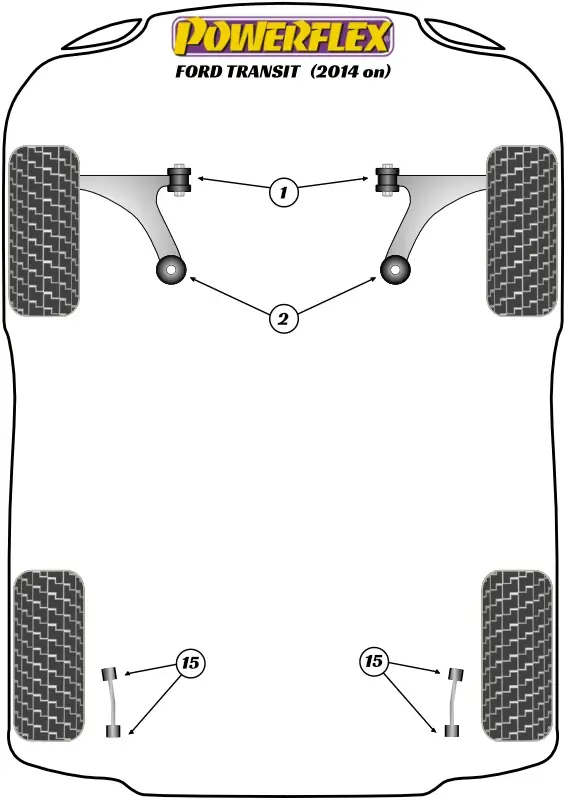 Prodotto di punta - Silent Block Powerflex per Ford Transit (2013+)