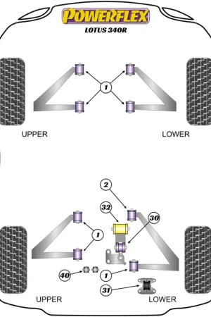 Affare - Silent Block Powerflex per Lotus 340R