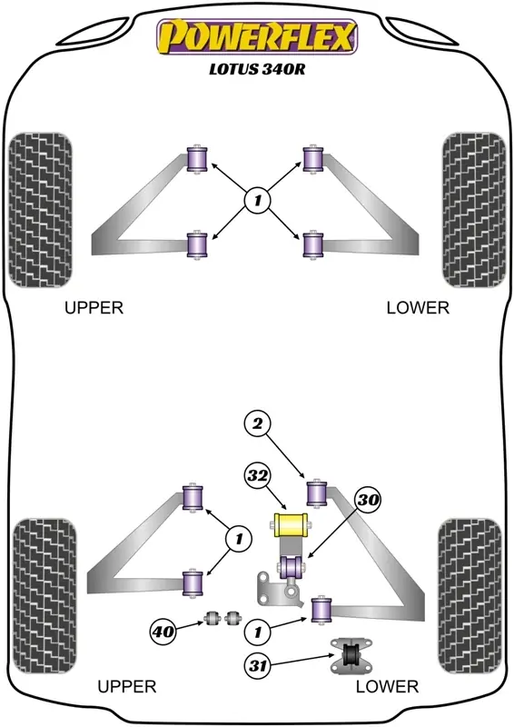 Affare - Silent Block Powerflex per Lotus 340R