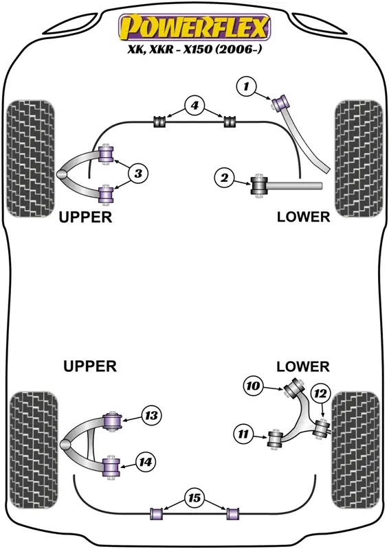 Solo questa settimana - Silent Block Powerflex per Jaguar XK, XKR X150 (2006+)