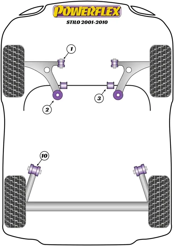 Risparmia di più | Silent Block Powerflex per Fiat Stilo (01-10)