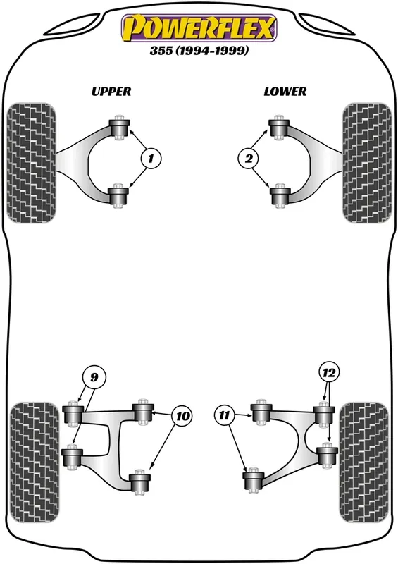 Disponibile ora - Silent Block Powerflex per Ferrari 355 (94-99)