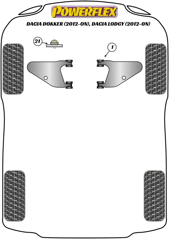 Silent Block Powerflex per Dacia Lodgy (2012+) - Premium