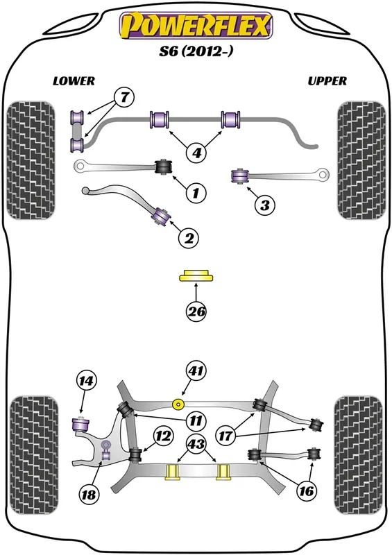 Offerta esclusiva - Silent Block Powerflex per Audi S6 C7 (12-18)