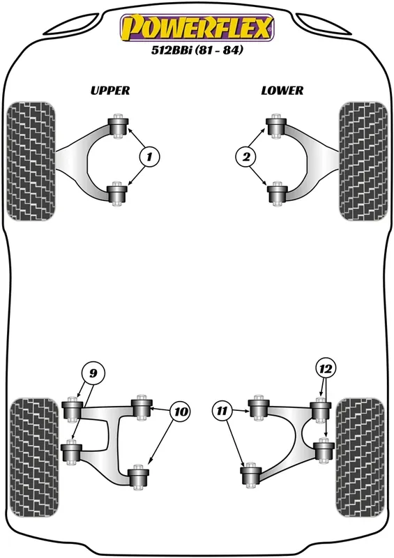 Diretto dal produttore - Silent Block Powerflex per Ferrari 512 BBi (81-84)