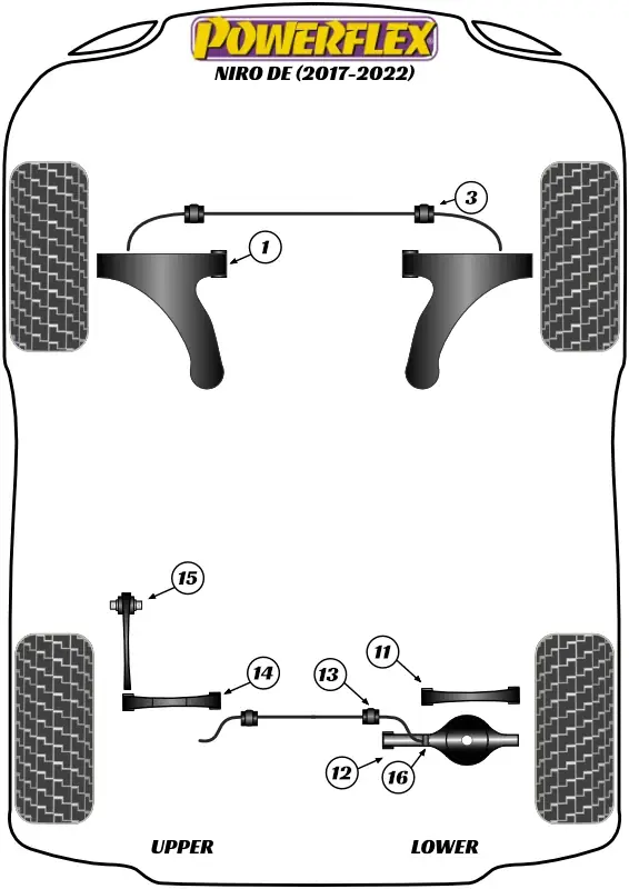 Silent Block Powerflex per Kia Niro DE (17-22) | Acquista subito