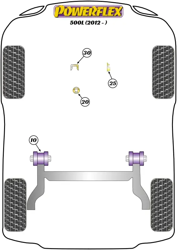 Silent Block Powerflex per Fiat 500L (2012+) - Compra subito