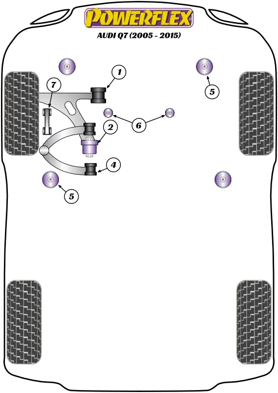 Ultima occasione | Silent Block Powerflex per Audi Q7 (05-15)
