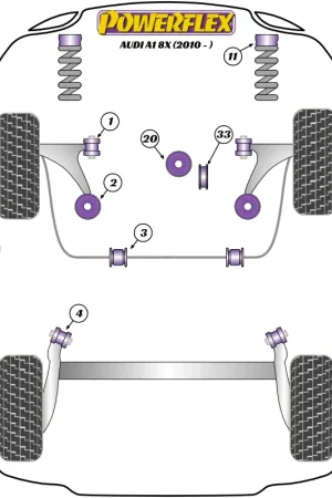 Acquista ora - Silent Block Powerflex per Audi A1 8X (10-18)