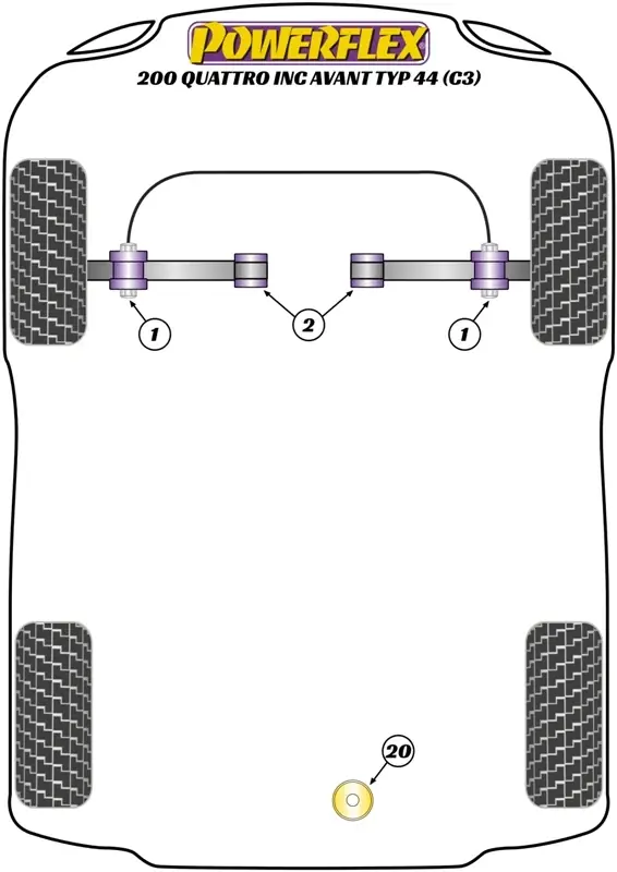 Imperdibile | Silent Block Powerflex per Audi 100, incluse Avant Typ 43 (C2) e 44 (C3) (76-90)